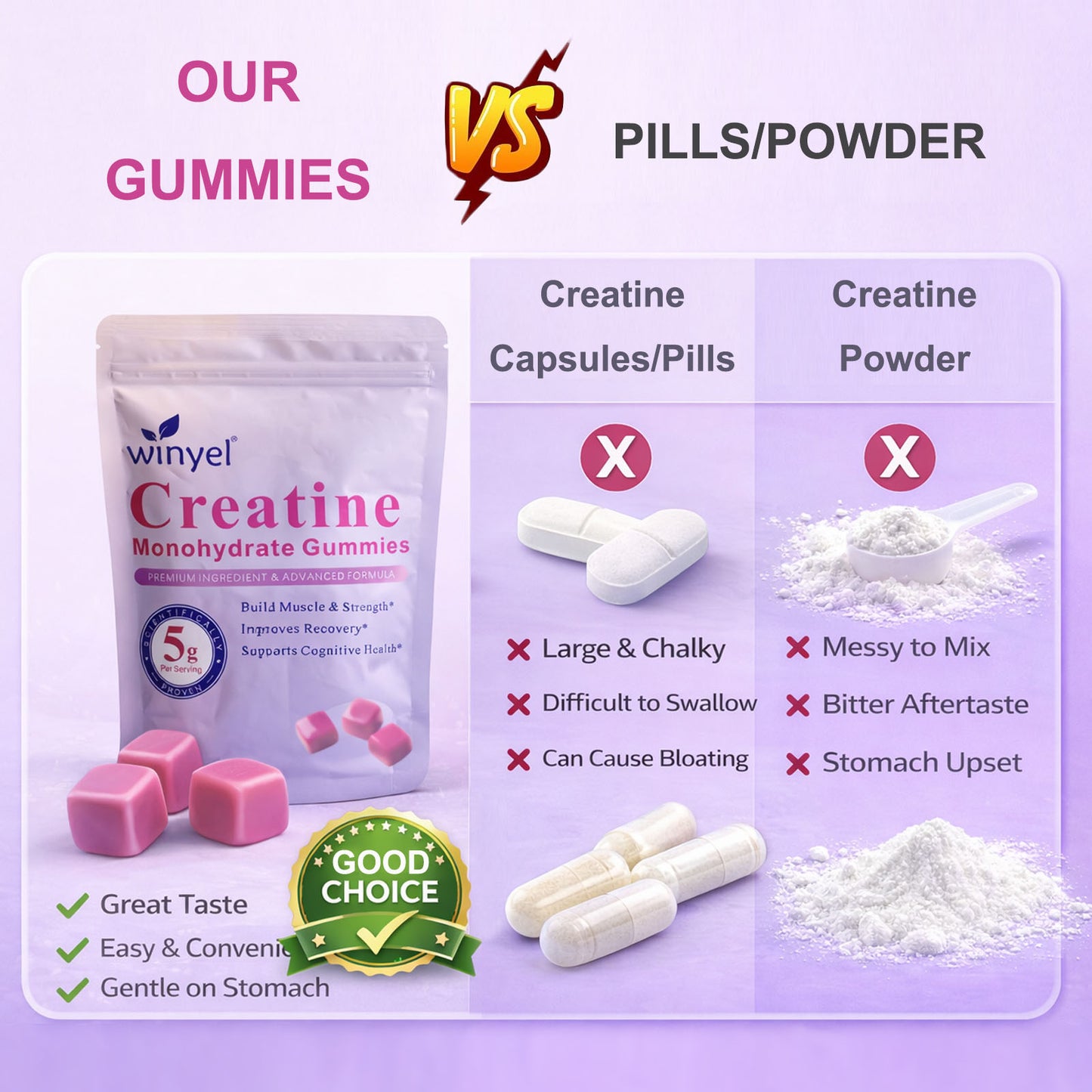 Creatina Gummies — Sin Azúcar 36 uds.